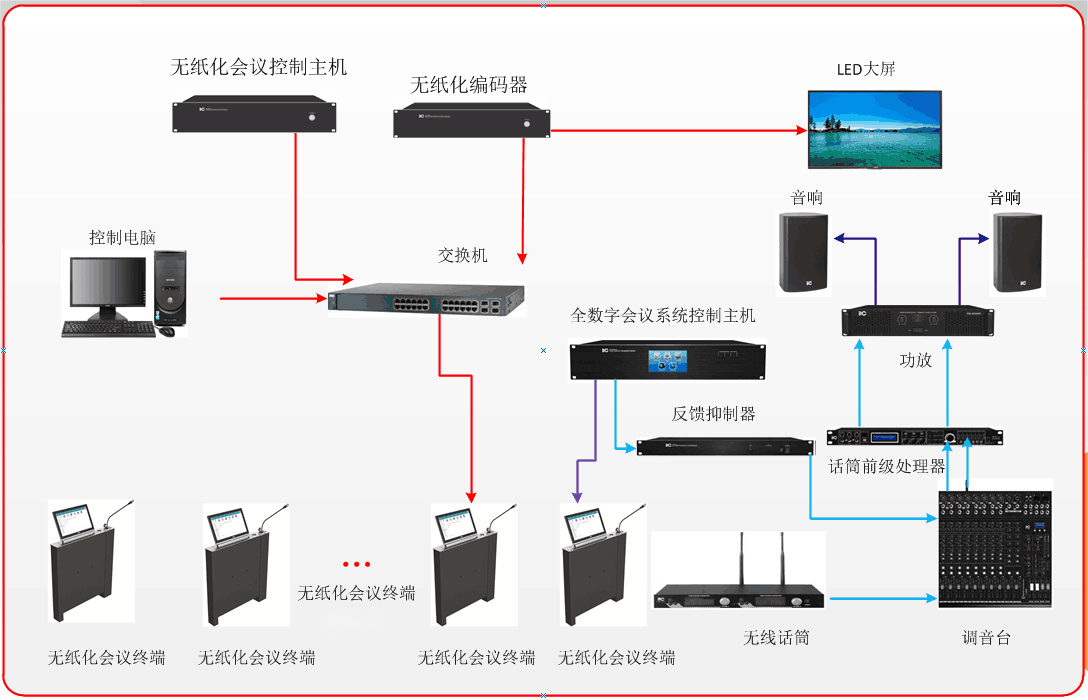 图片关键词