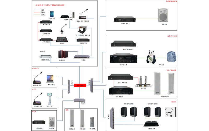 公共广播系统方案